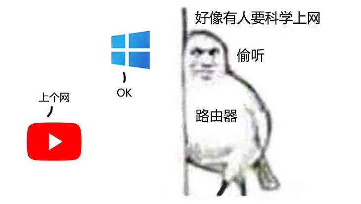 细说透明代理